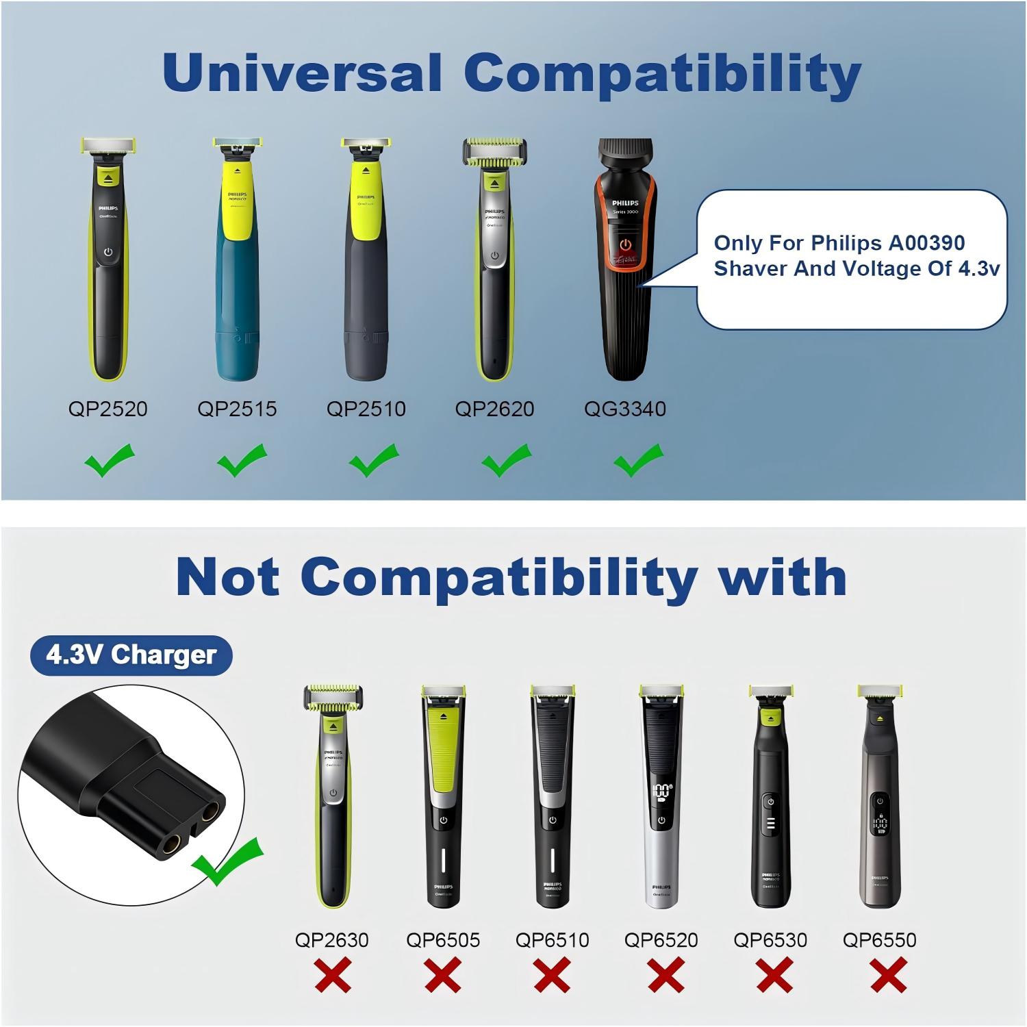 4.3V Type-C Shaver Adapter Cha - Men'S Accessories Types review and price
